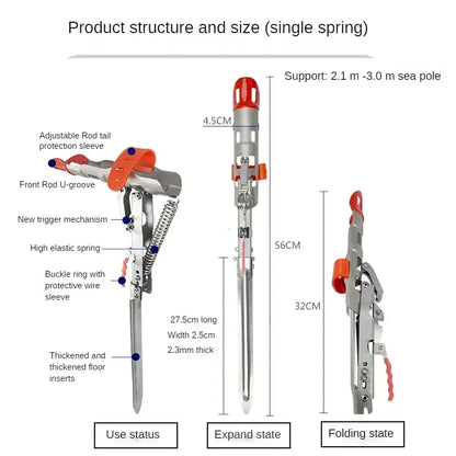 Automatic Double Spring Fishing Rod Holder – Foldable Anti-Rust Steel Pole Stand for Bank and Sea Fishing